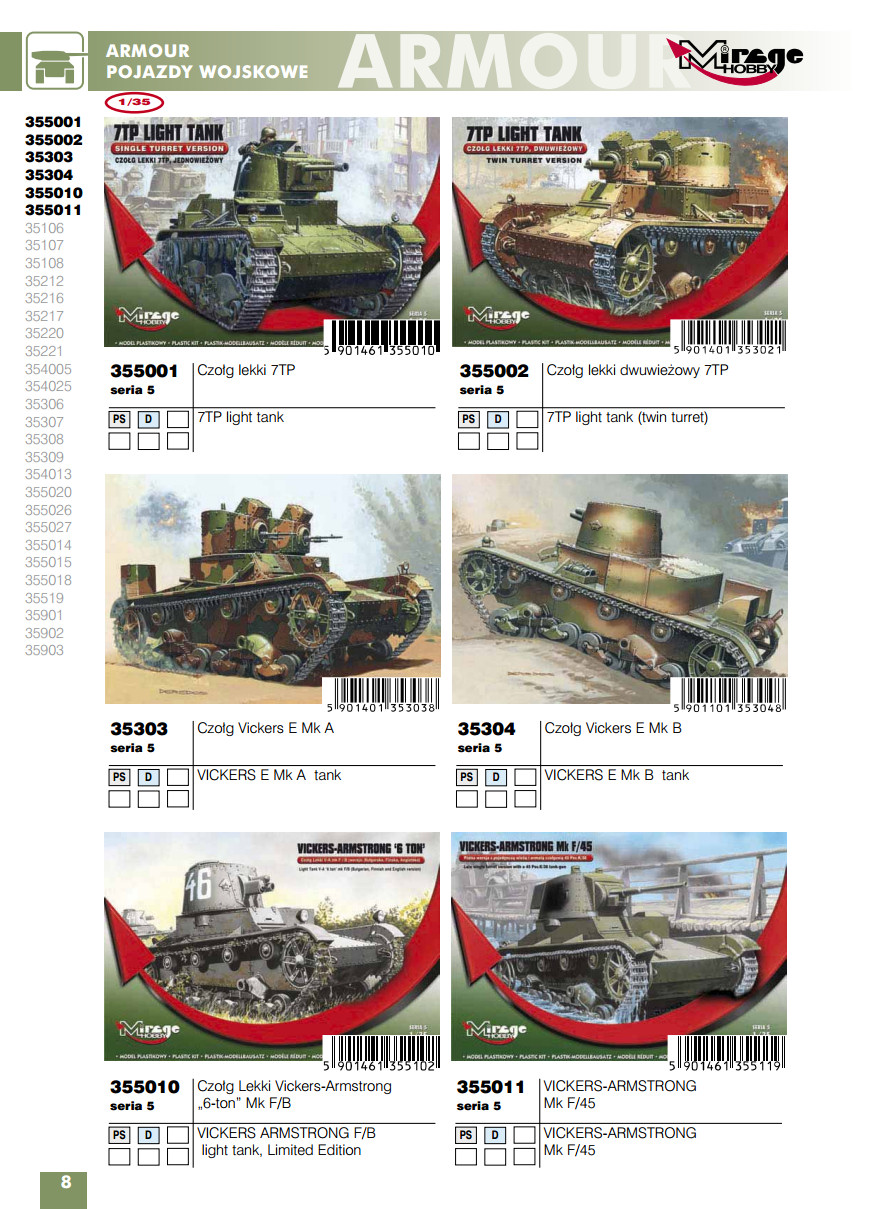 Mirage Hobby 2015 Catalog Page 10