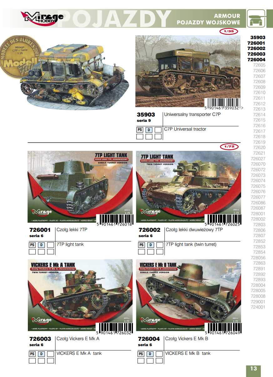 Mirage Hobby 2015 Catalog Page 15
