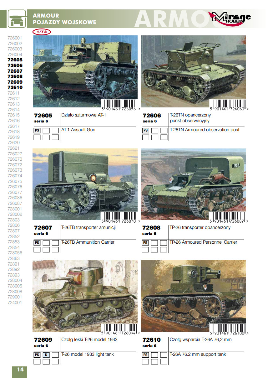 Mirage Hobby 2015 Catalog Page 16