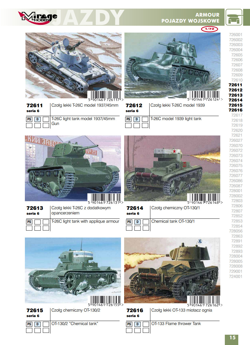 Mirage Hobby 2015 Catalog Page 17