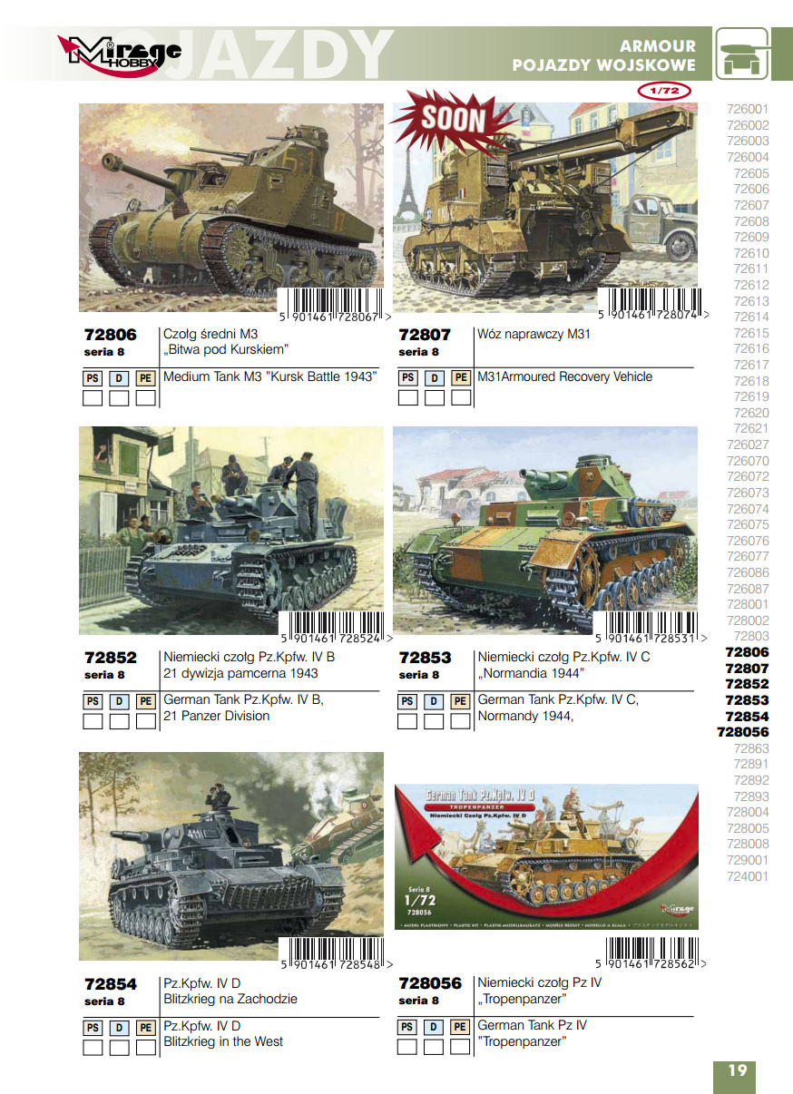 Mirage Hobby 2015 Catalog Page 21
