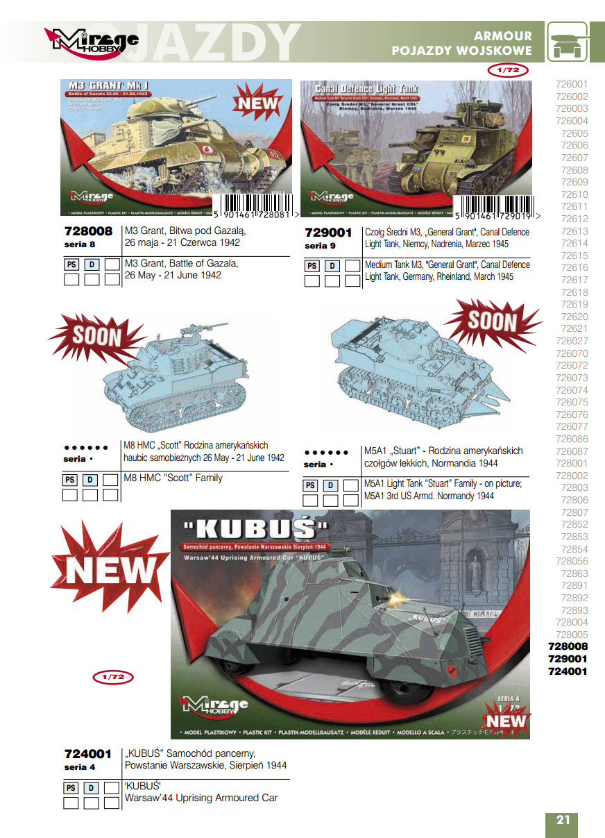 Mirage Hobby 2015 Catalog Page 23