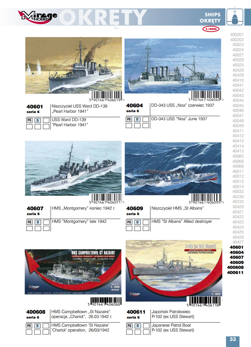 Mirage Hobby 2015 Catalog Page 35