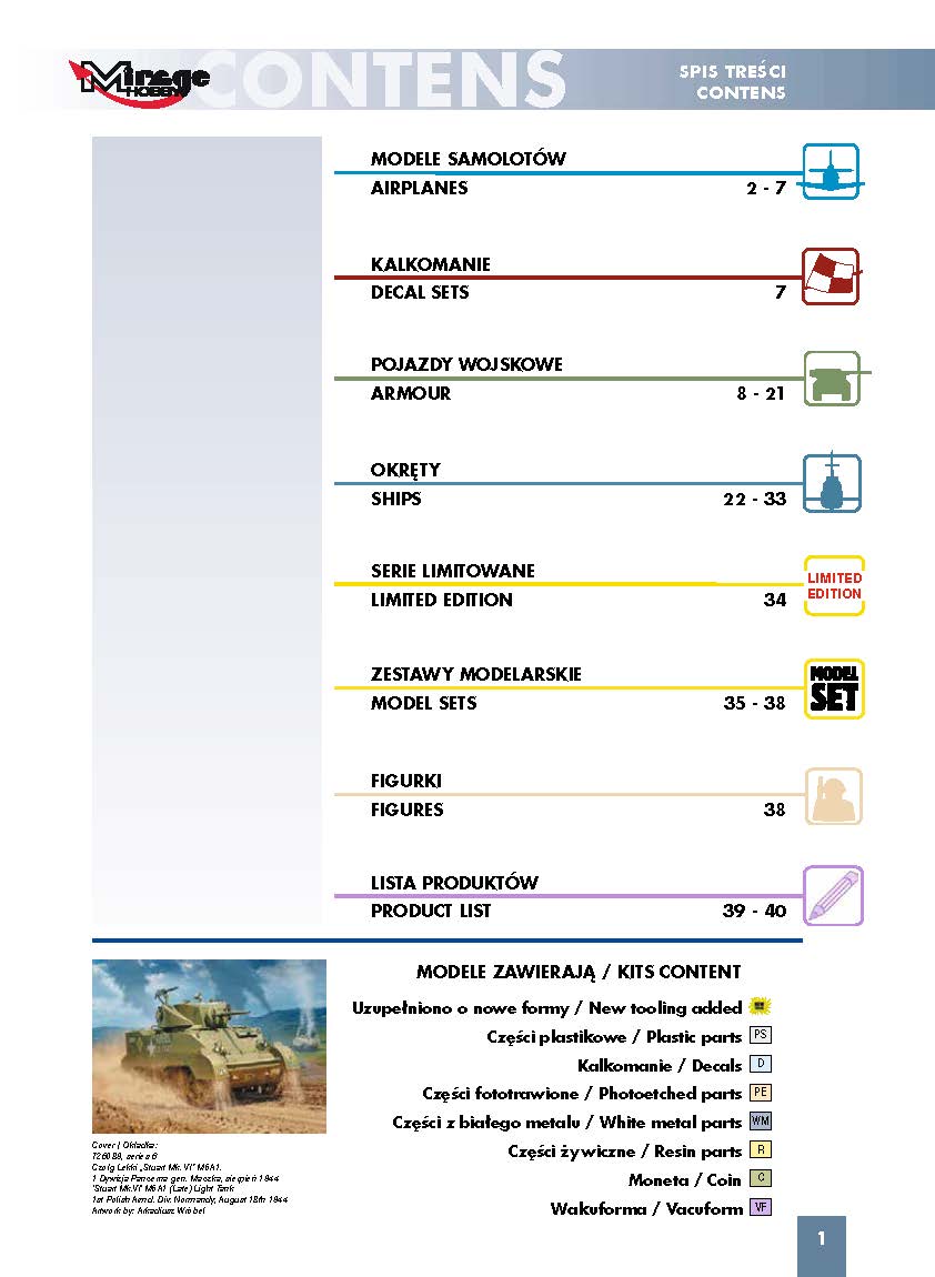Mirage Hobby 2016 Catalog Page 4