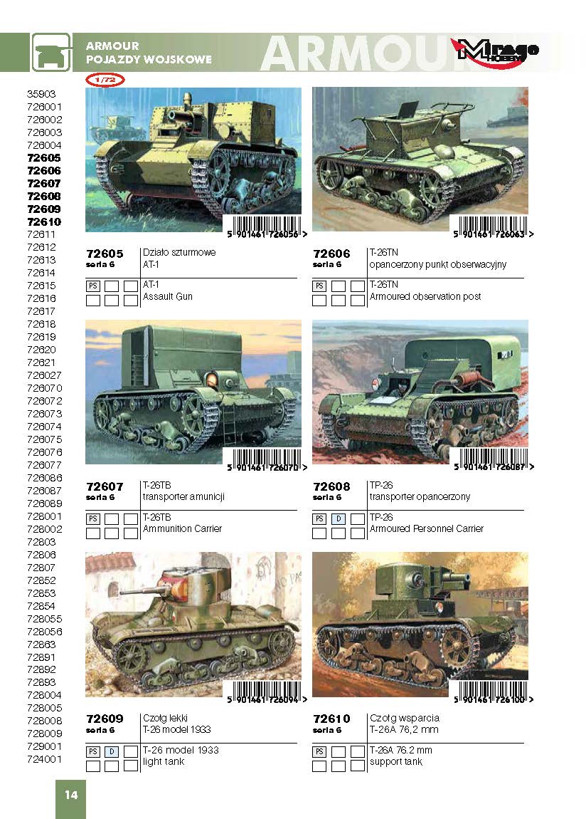 Mirage Hobby 2016 Catalog Page 17