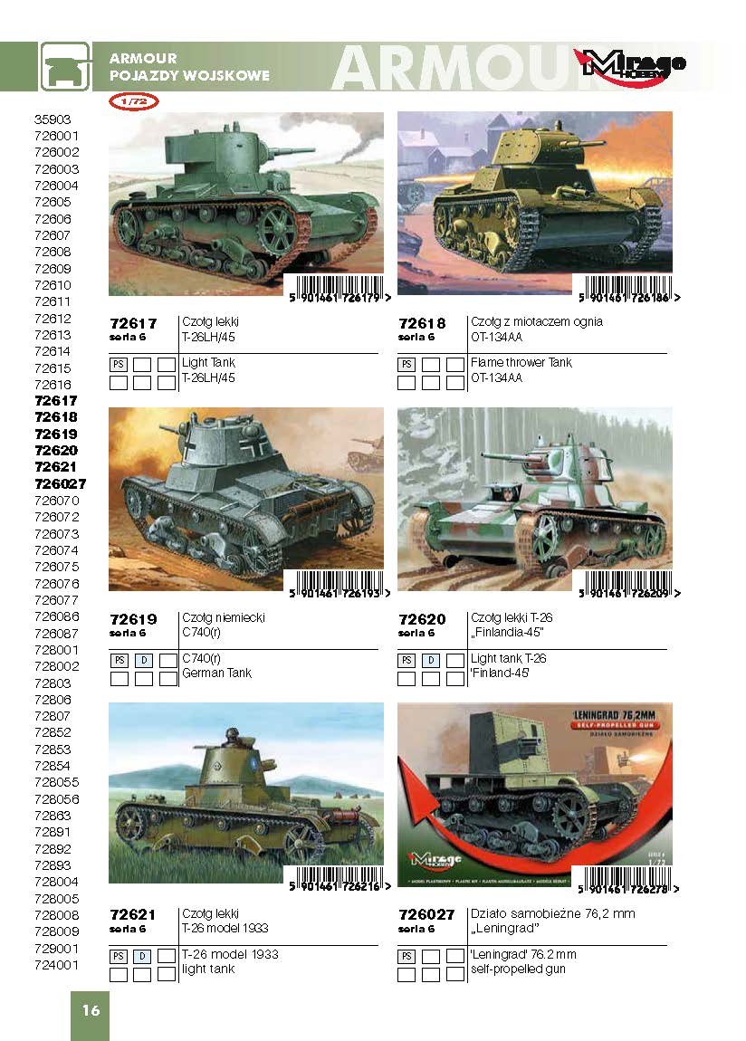 Mirage Hobby 2016 Catalog Page 19