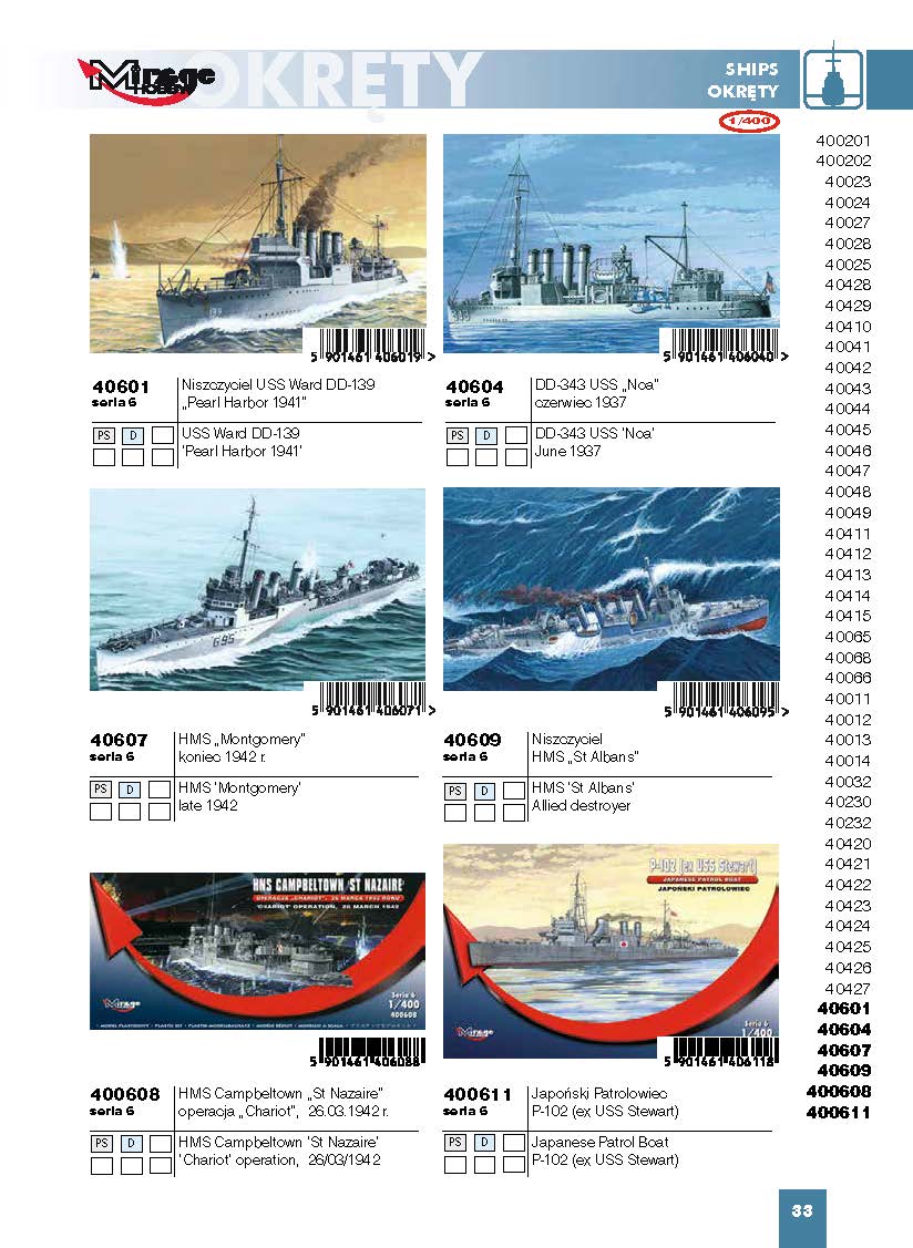 Mirage Hobby 2016 Catalog Page 36