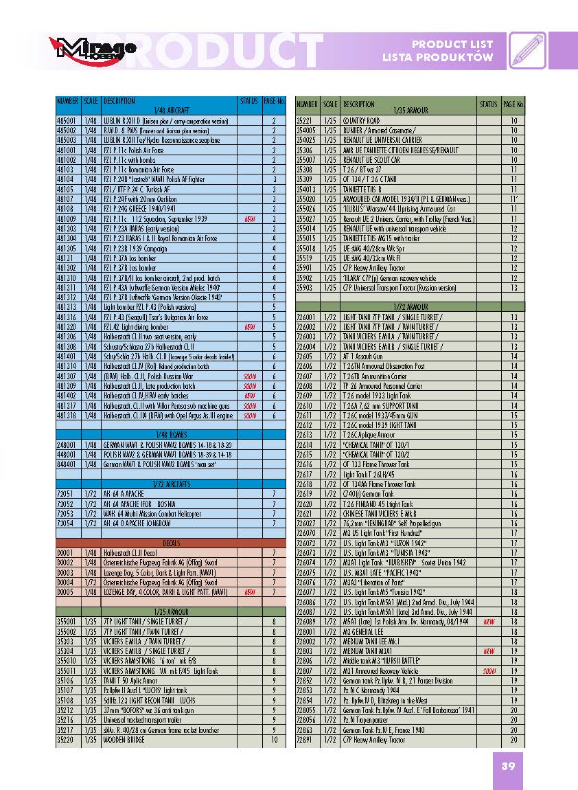 Mirage Hobby 2016 Catalog Page 42