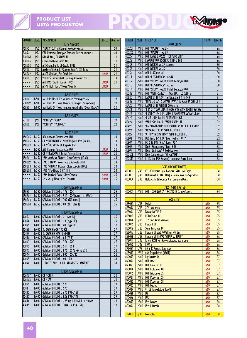 Mirage Hobby 2016 Catalog Page 43