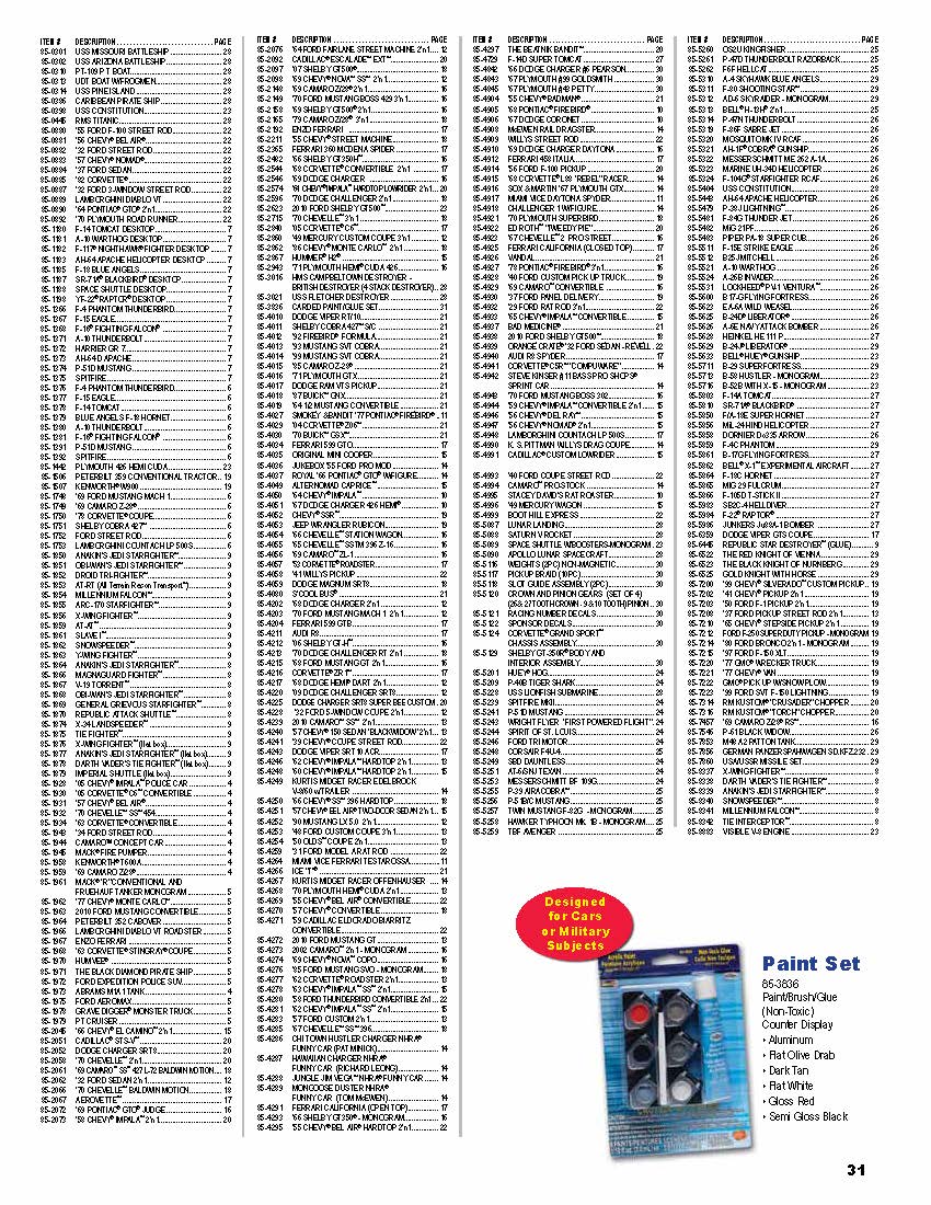 Revell 2013 Catalog Page 32