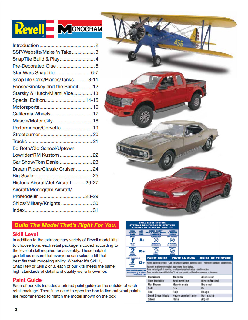 Revell 2015 Catalog Page 2