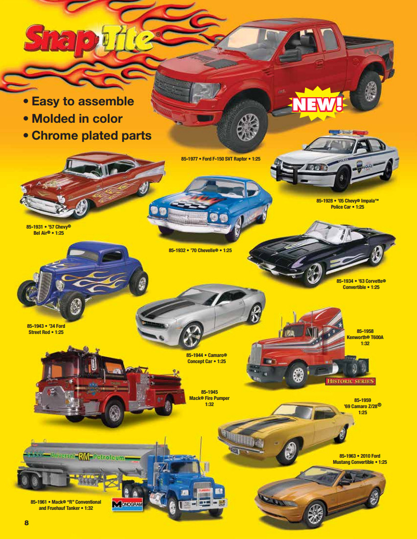 Revell 2015 Catalog Page 8
