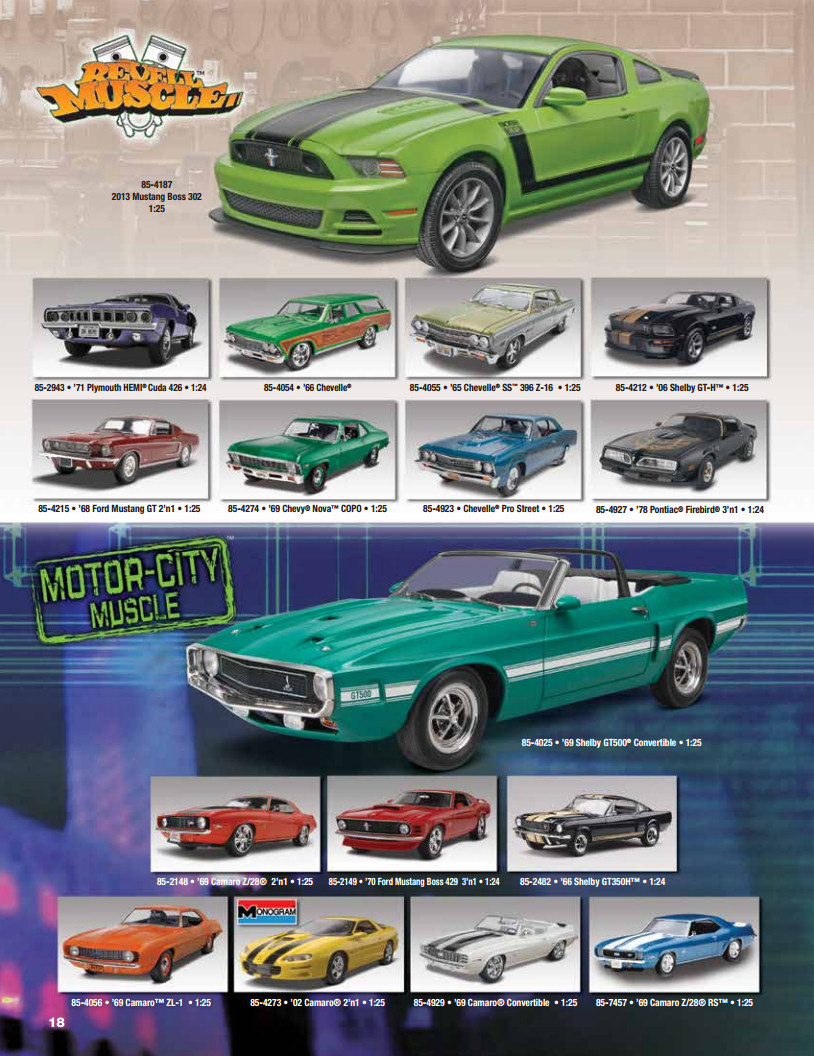 Revell 2015 Catalog Page 18