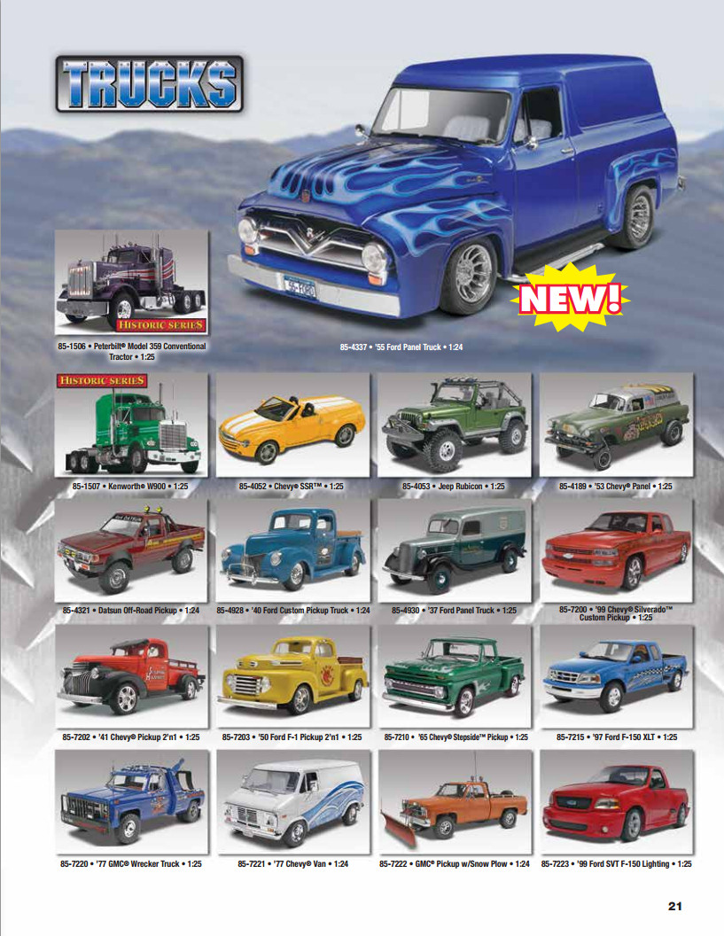 Revell 2015 Catalog Page 21