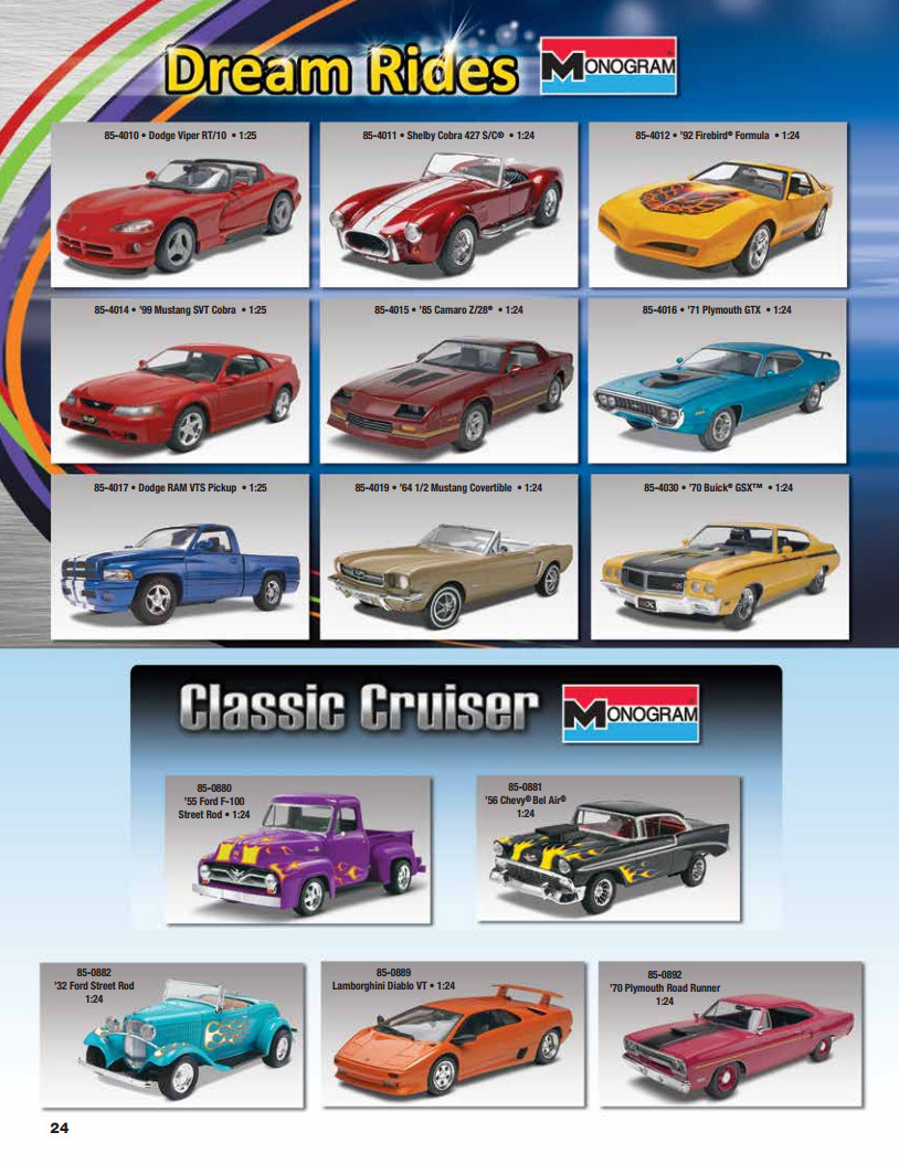 Revell 2015 Catalog Page 24