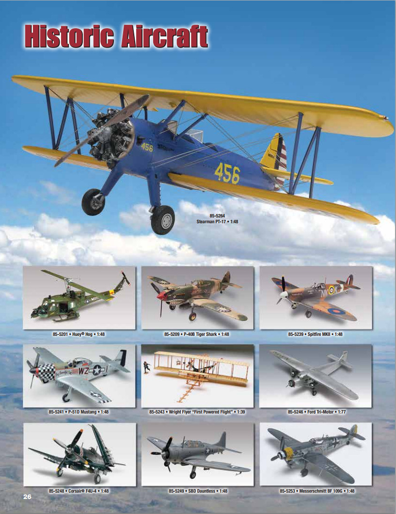 Revell 2015 Catalog Page 26