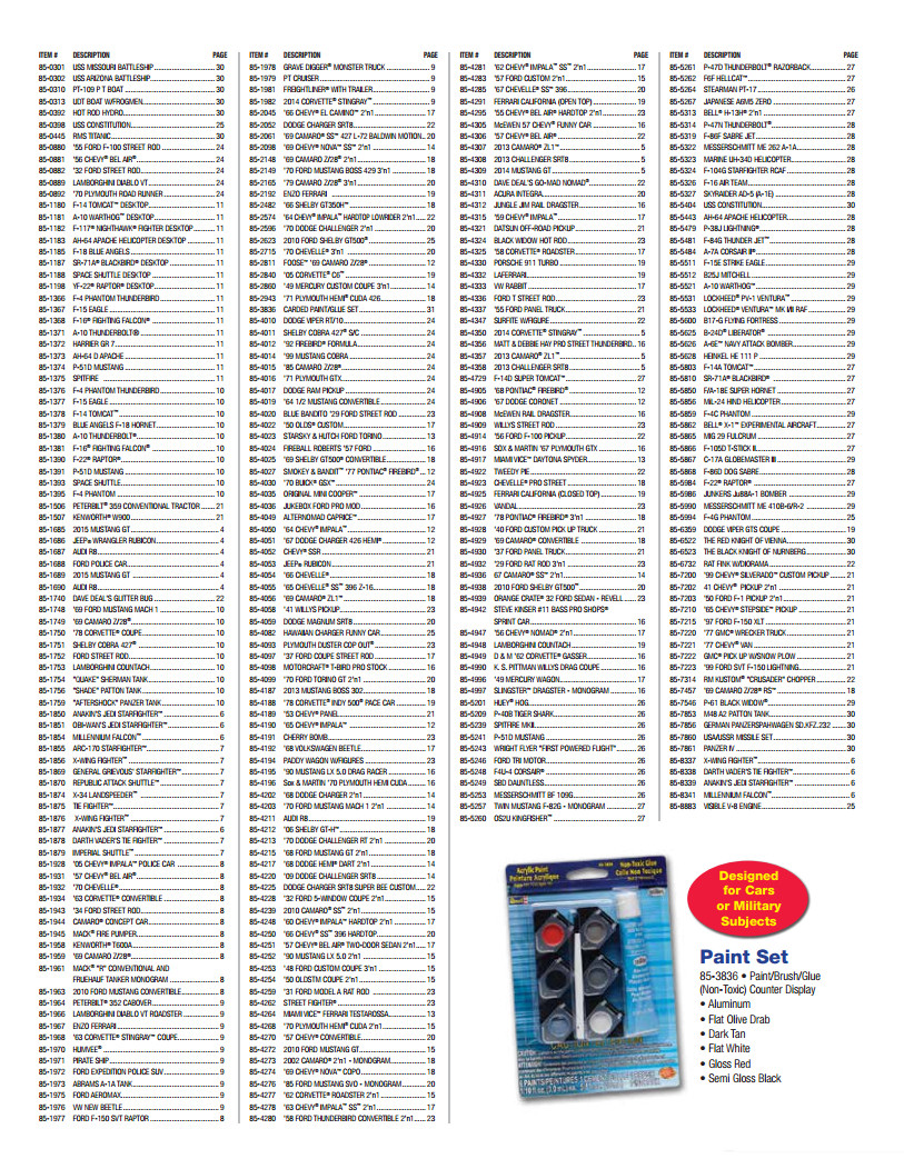 Revell 2015 Catalog Page 31