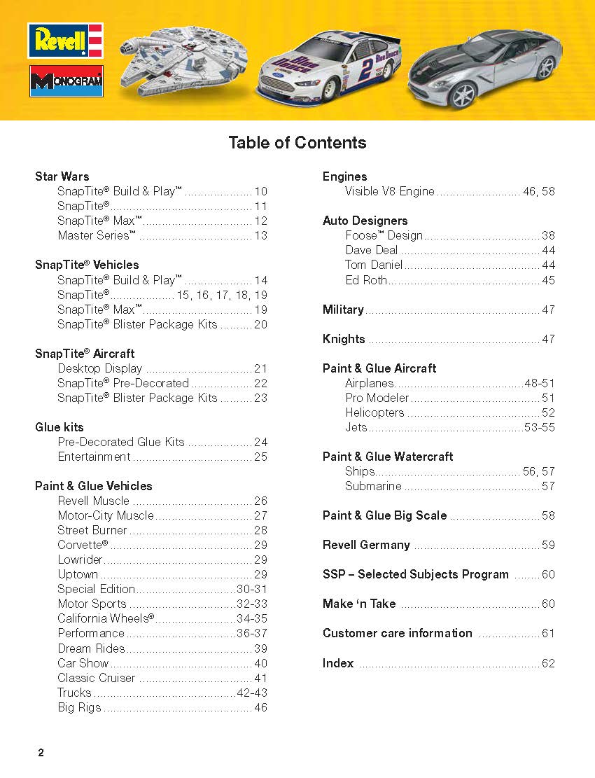 Revell 2016 Catalog Page 2