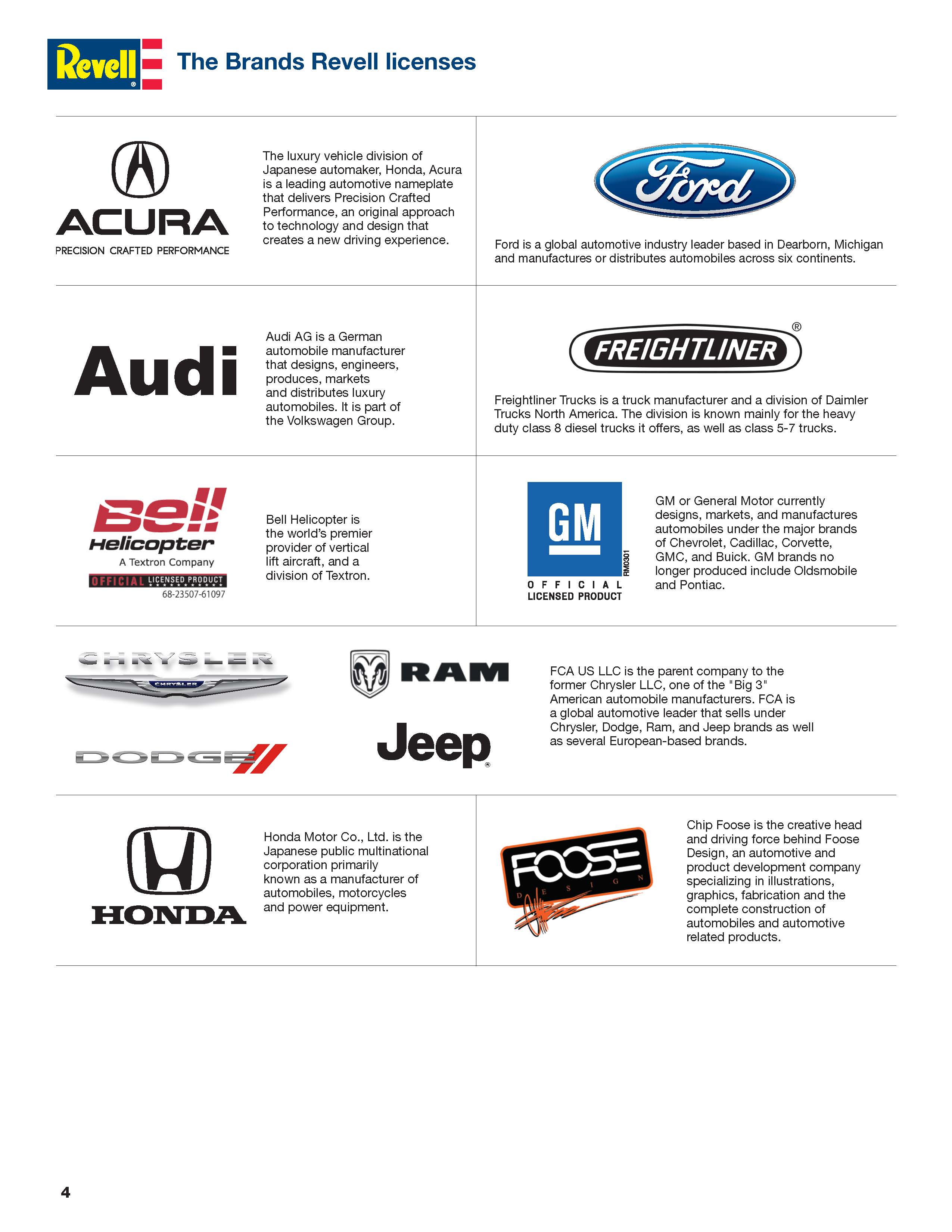 Revell 2016 Catalog Page 1
