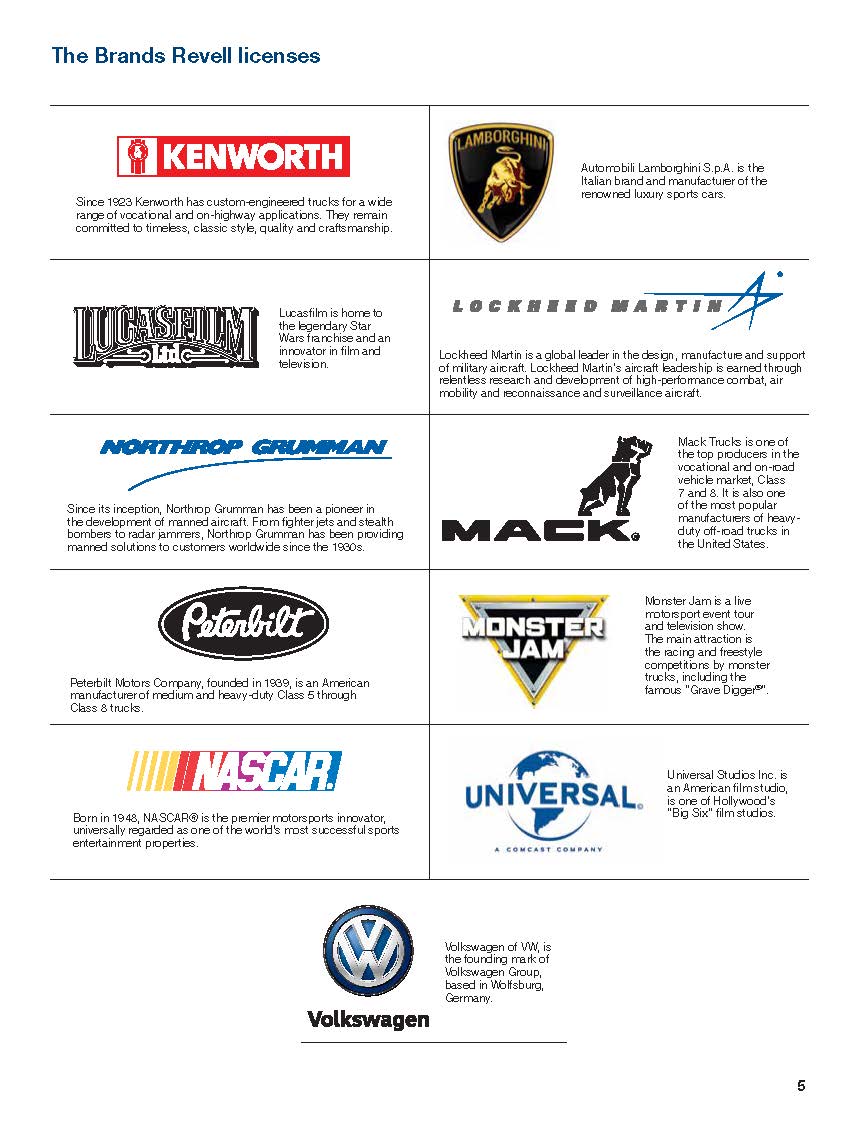 Revell 2016 Catalog Page 2