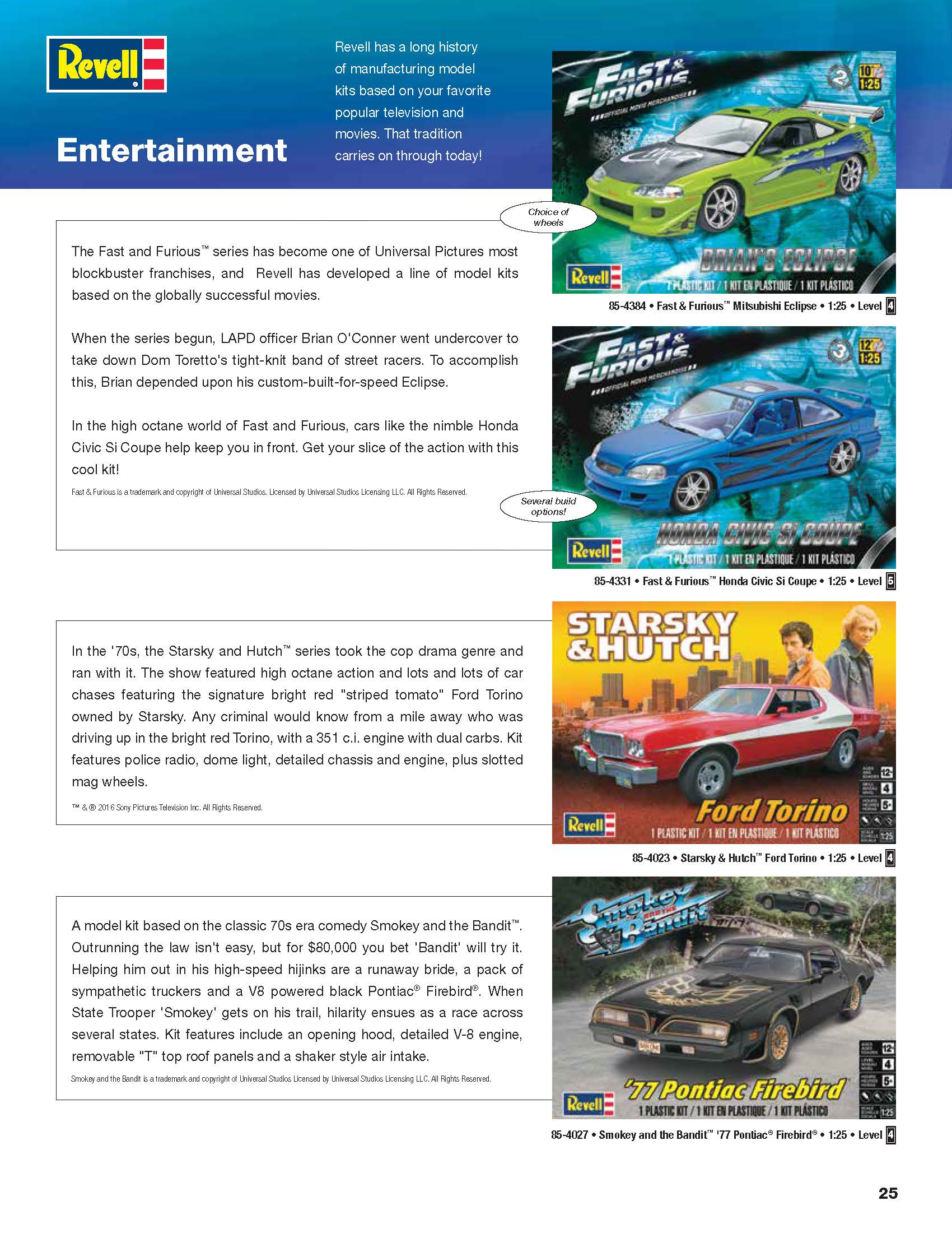 Revell 2016 Catalog Page 25