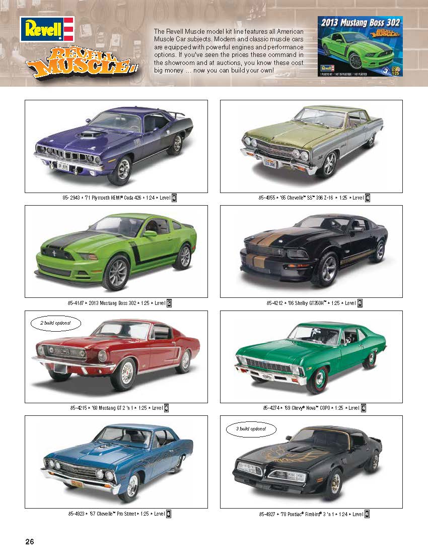 Revell 2016 Catalog Page 26