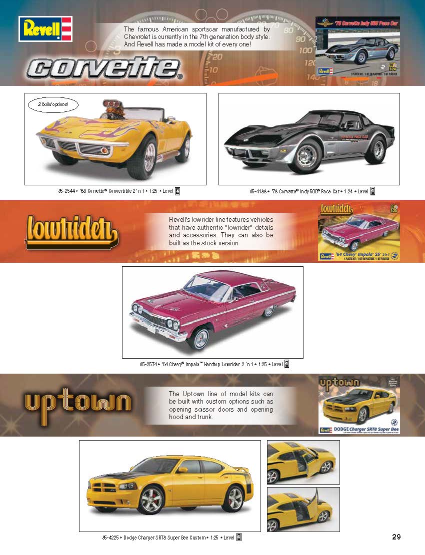 Revell 2016 Catalog Page 29