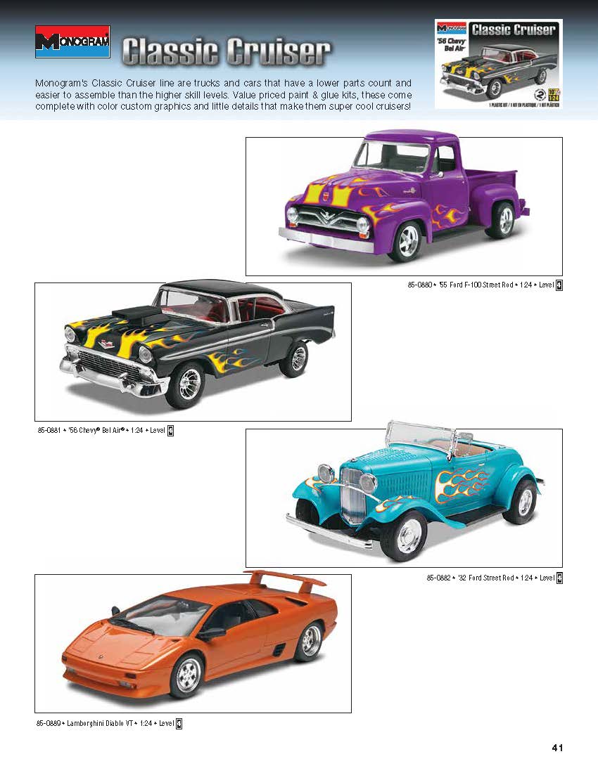 Revell 2016 Catalog Page 41