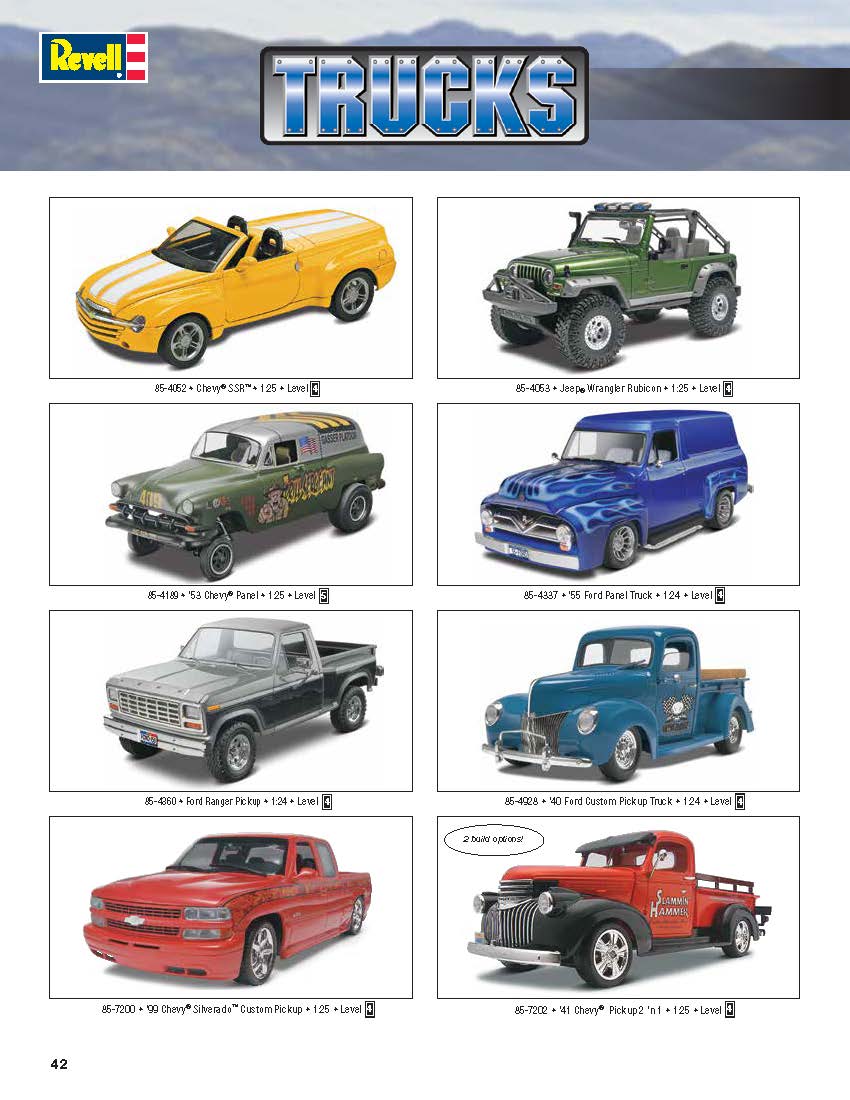Revell 2016 Catalog Page 42
