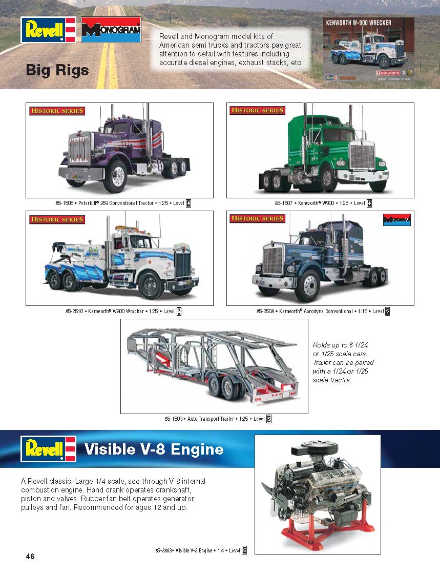 Revell 2016 Catalog Page 46