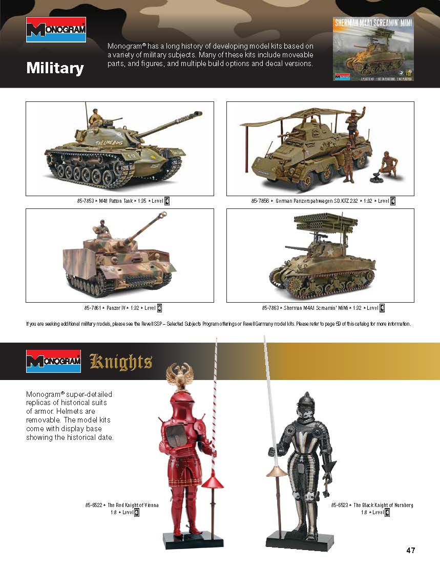 Revell 2016 Catalog Page 47