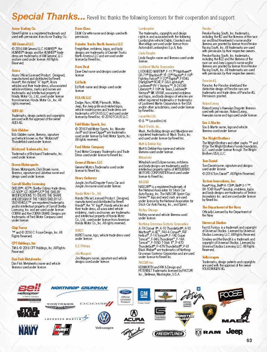 Revell 2016 Catalog Page 63