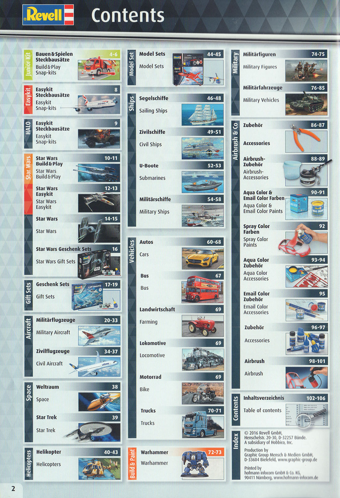 Revell 2017 Catalog Page 2