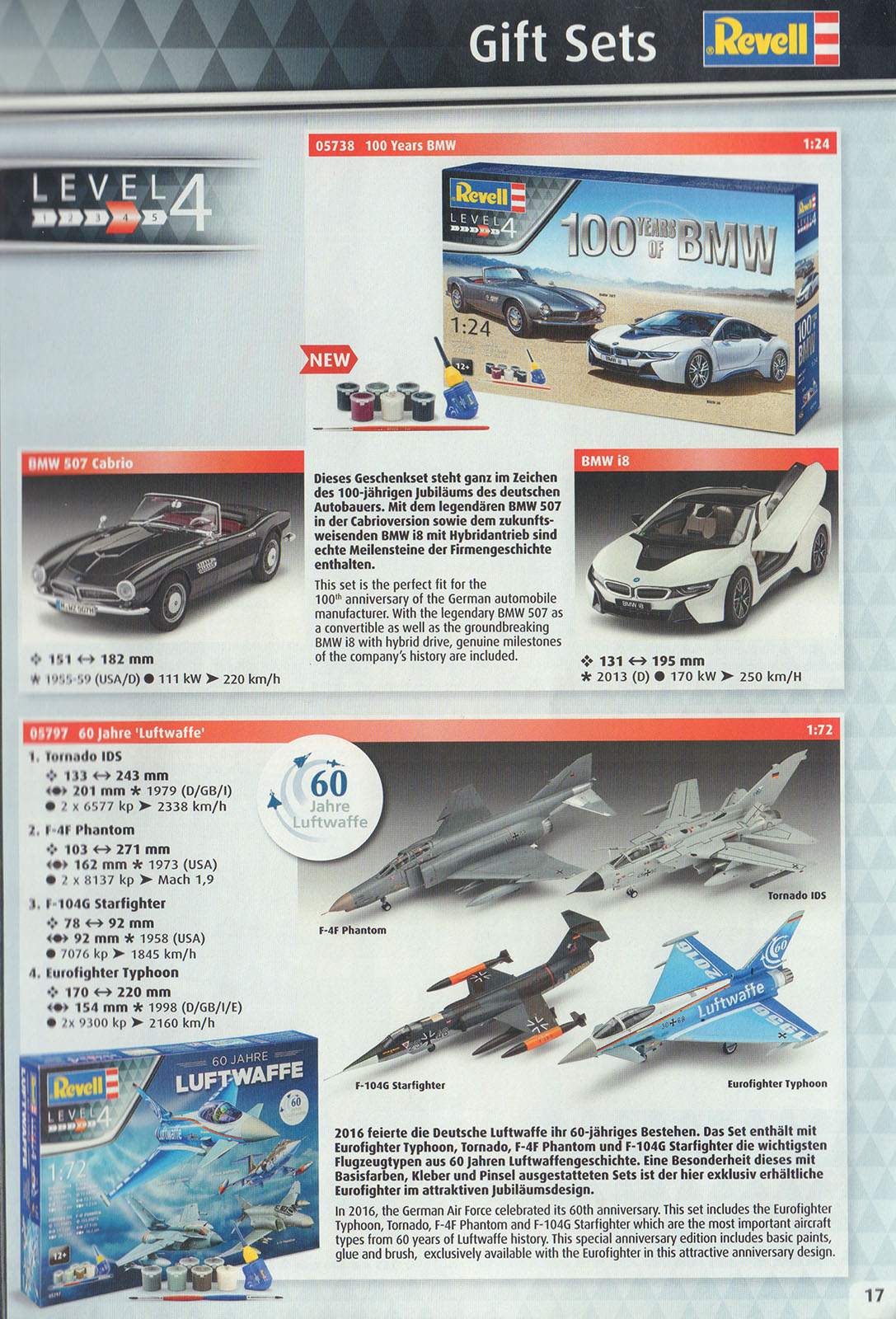 Revell 2017 Catalog Page 17