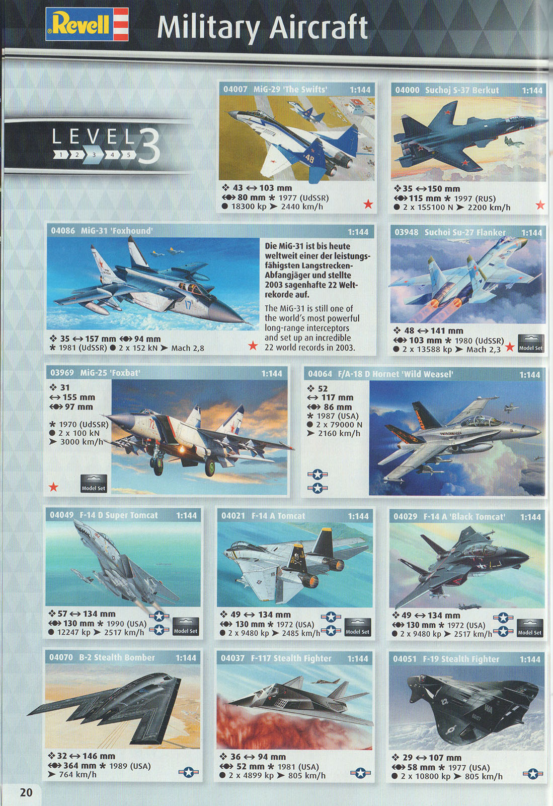 Revell 2017 Catalog Page 20