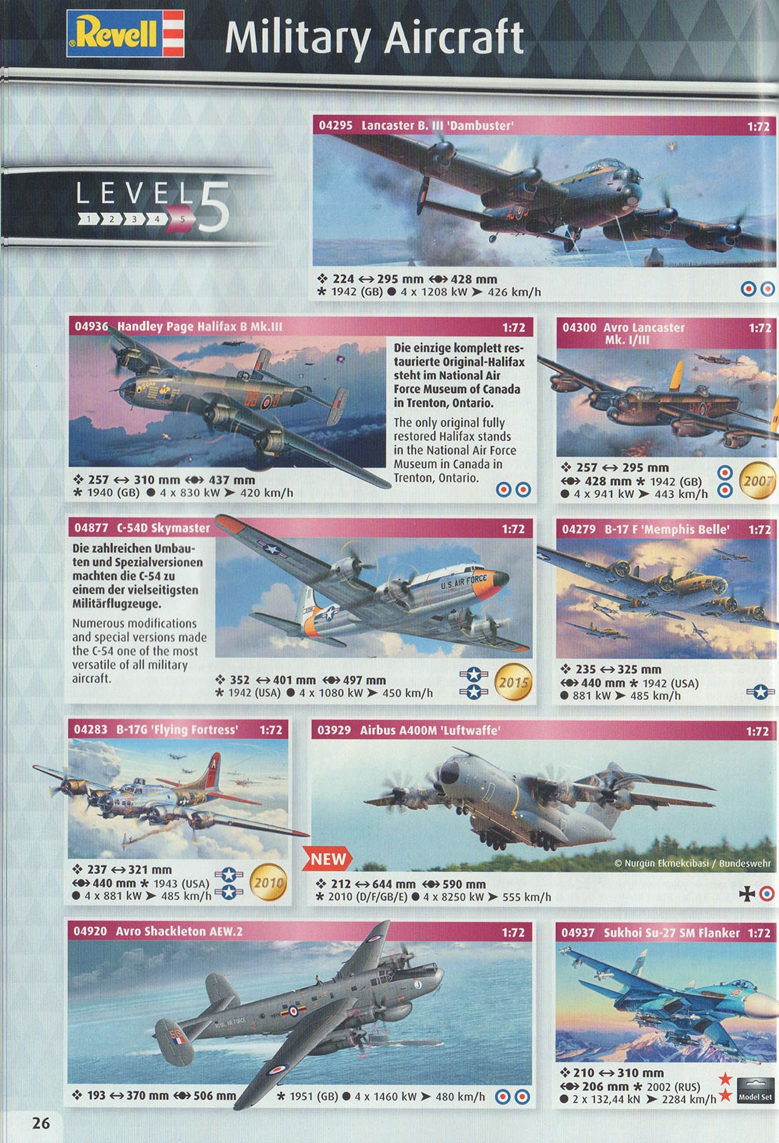 Revell 2017 Catalog Page 26