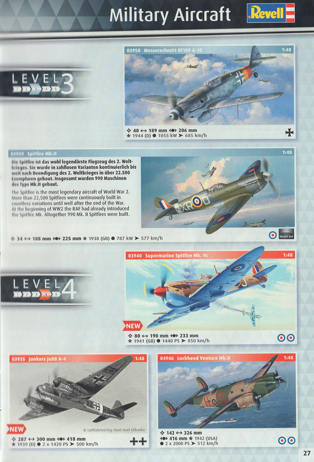 Revell 2017 Catalog Page 27