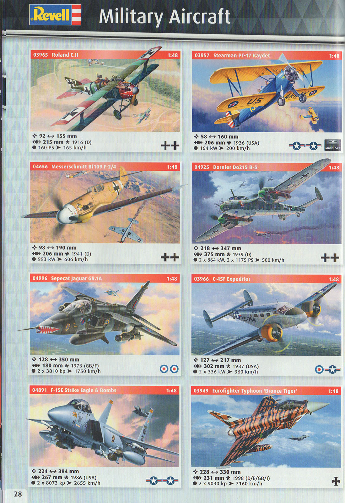 Revell 2017 Catalog Page 28