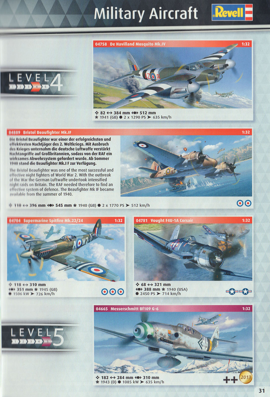 Revell 2017 Catalog Page 031