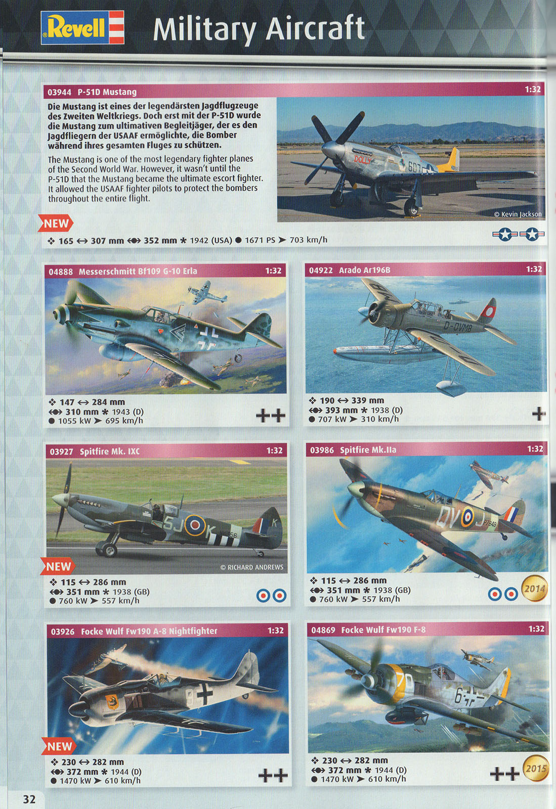 Revell 2017 Catalog Page 032