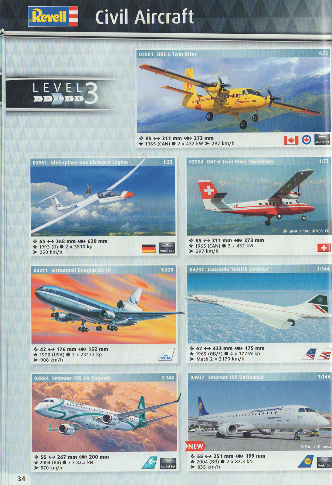 Revell 2017 Catalog Page 034