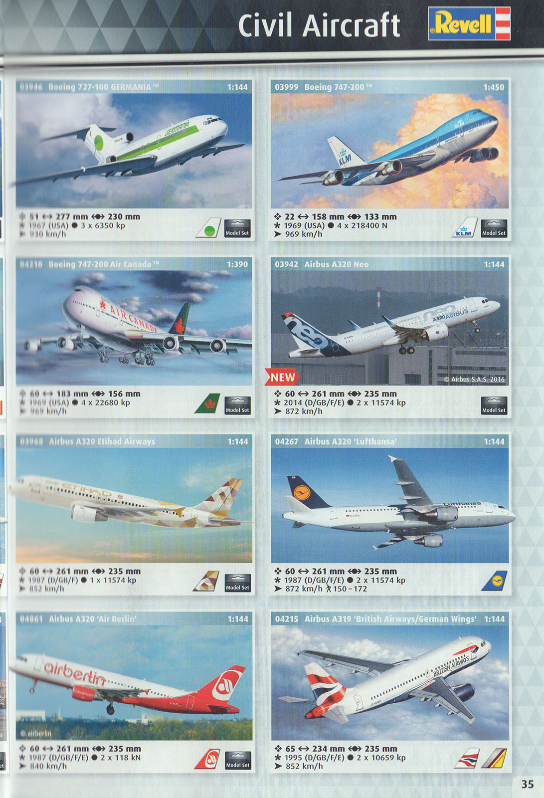 Revell 2017 Catalog Page 035
