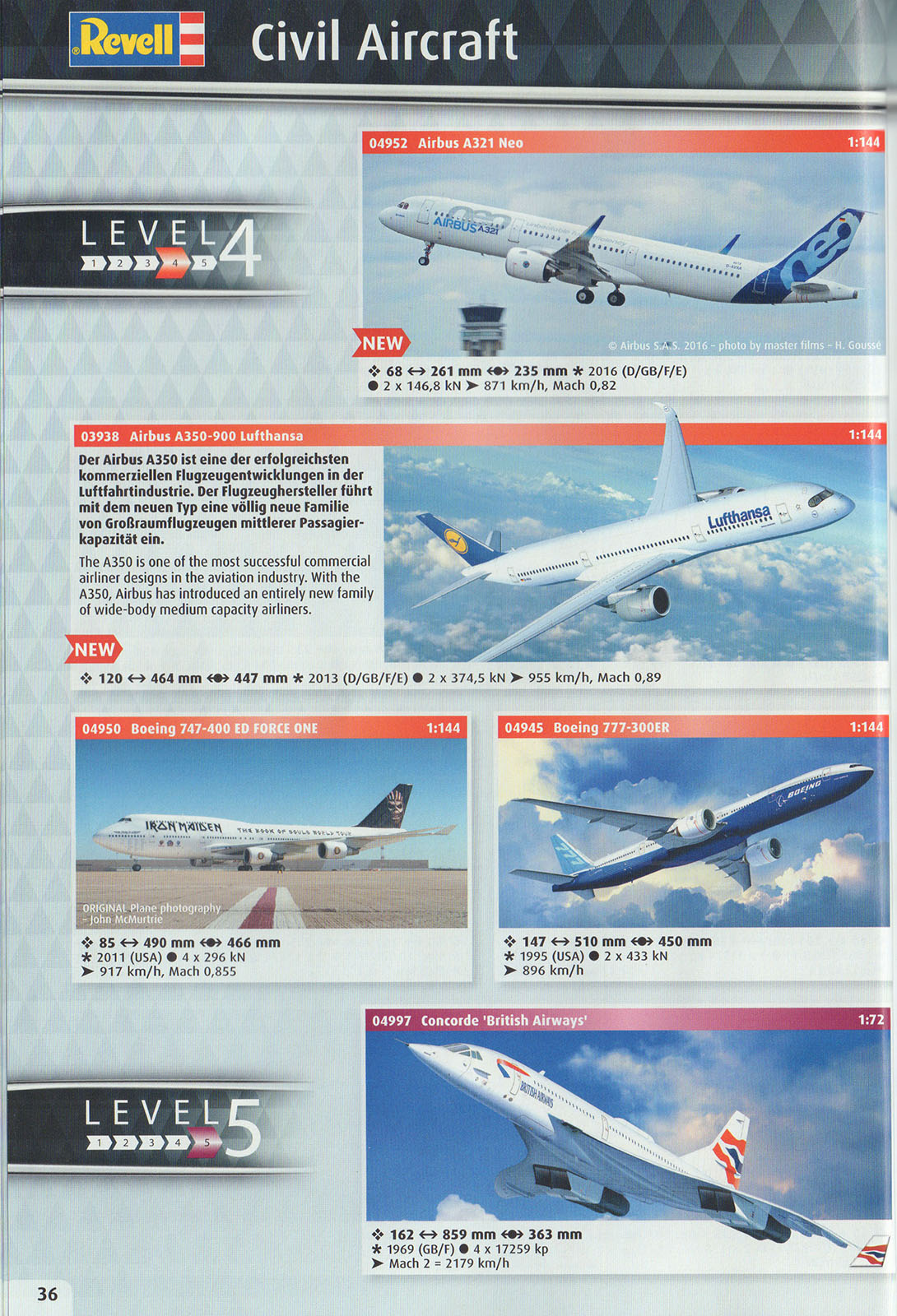 Revell 2017 Catalog Page 036