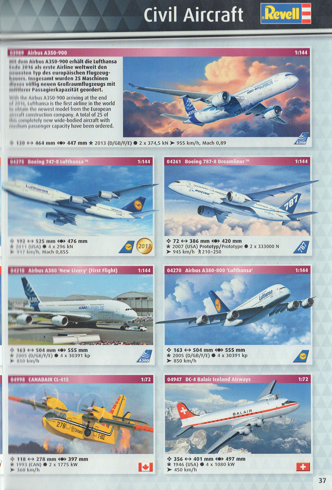 Revell 2017 Catalog Page 037