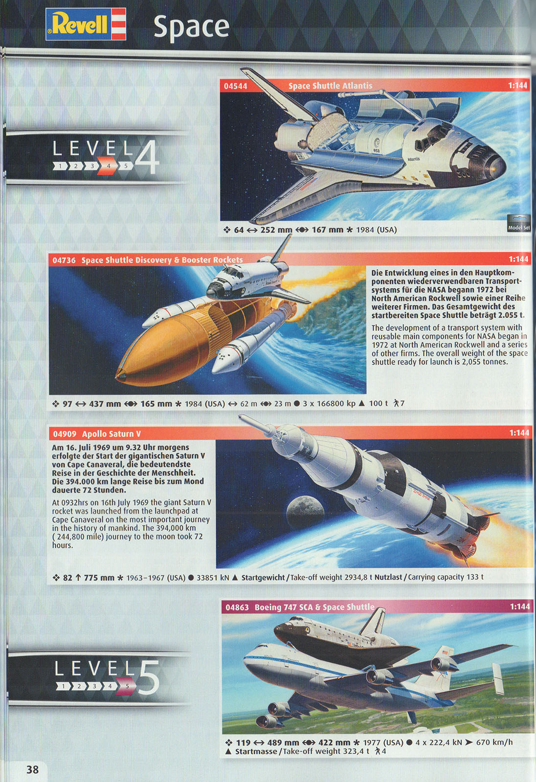 Revell 2017 Catalog Page 038