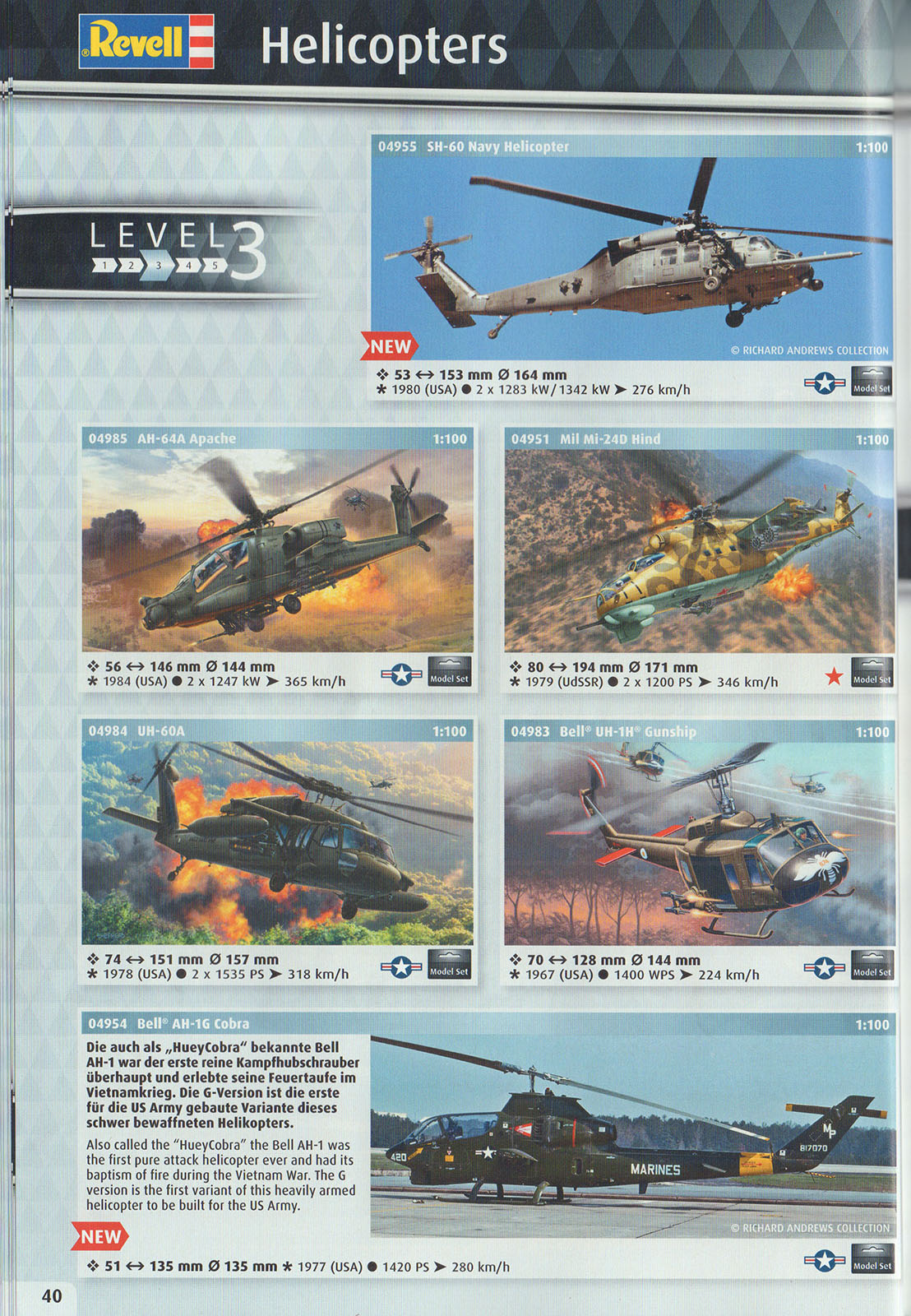 Revell 2017 Catalog Page 40