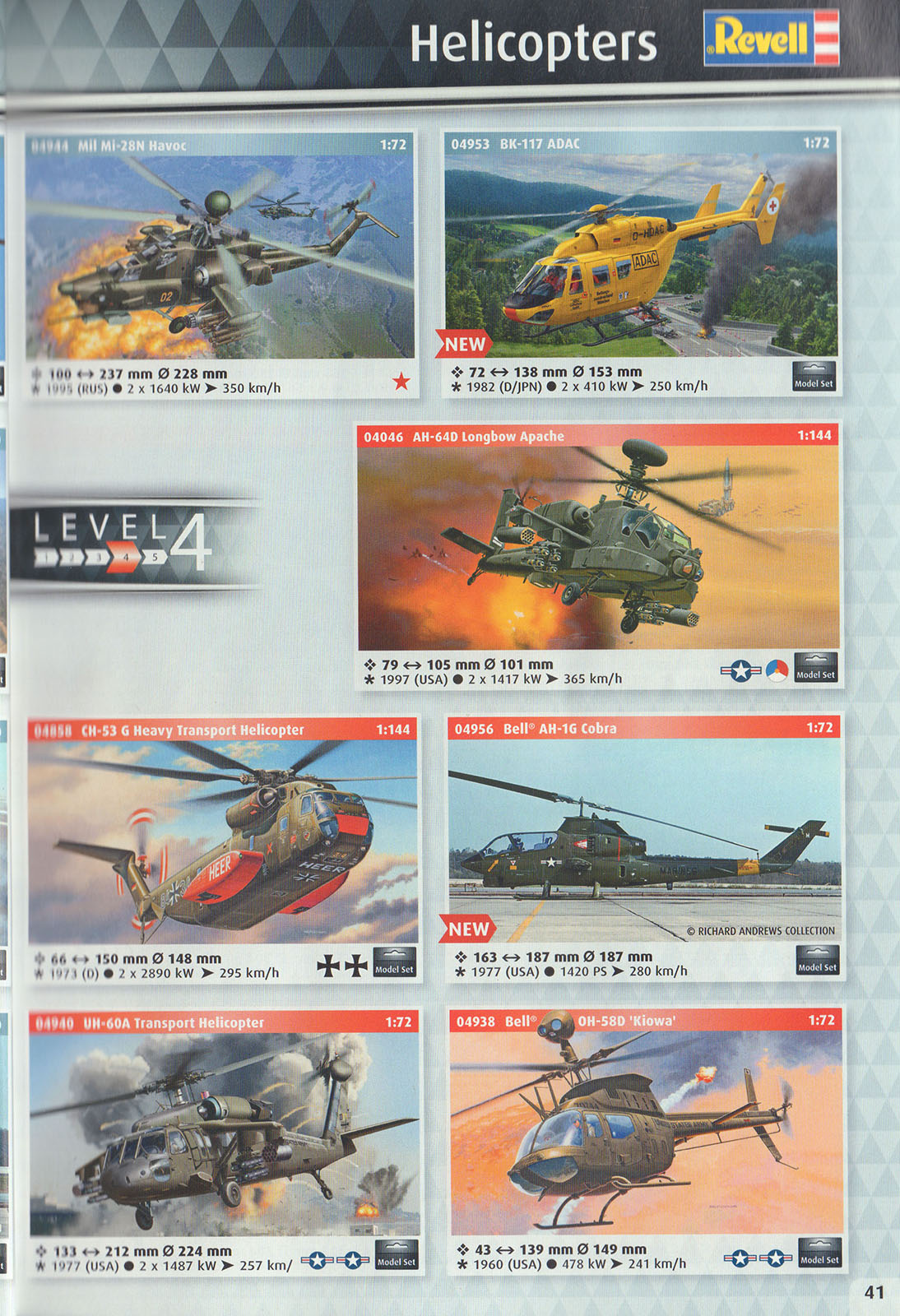 Revell 2017 Catalog Page 41