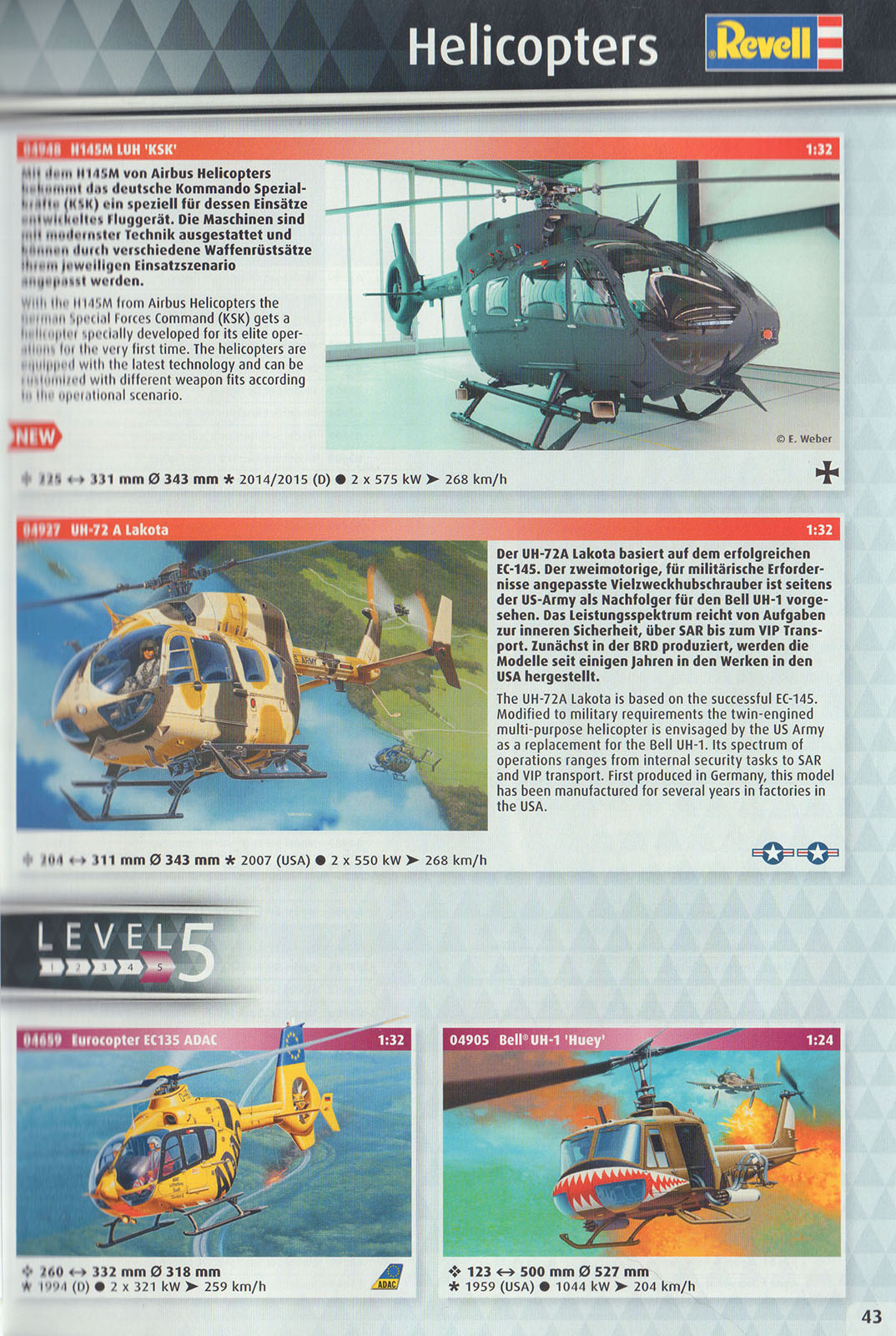 Revell 2017 Catalog Page 43