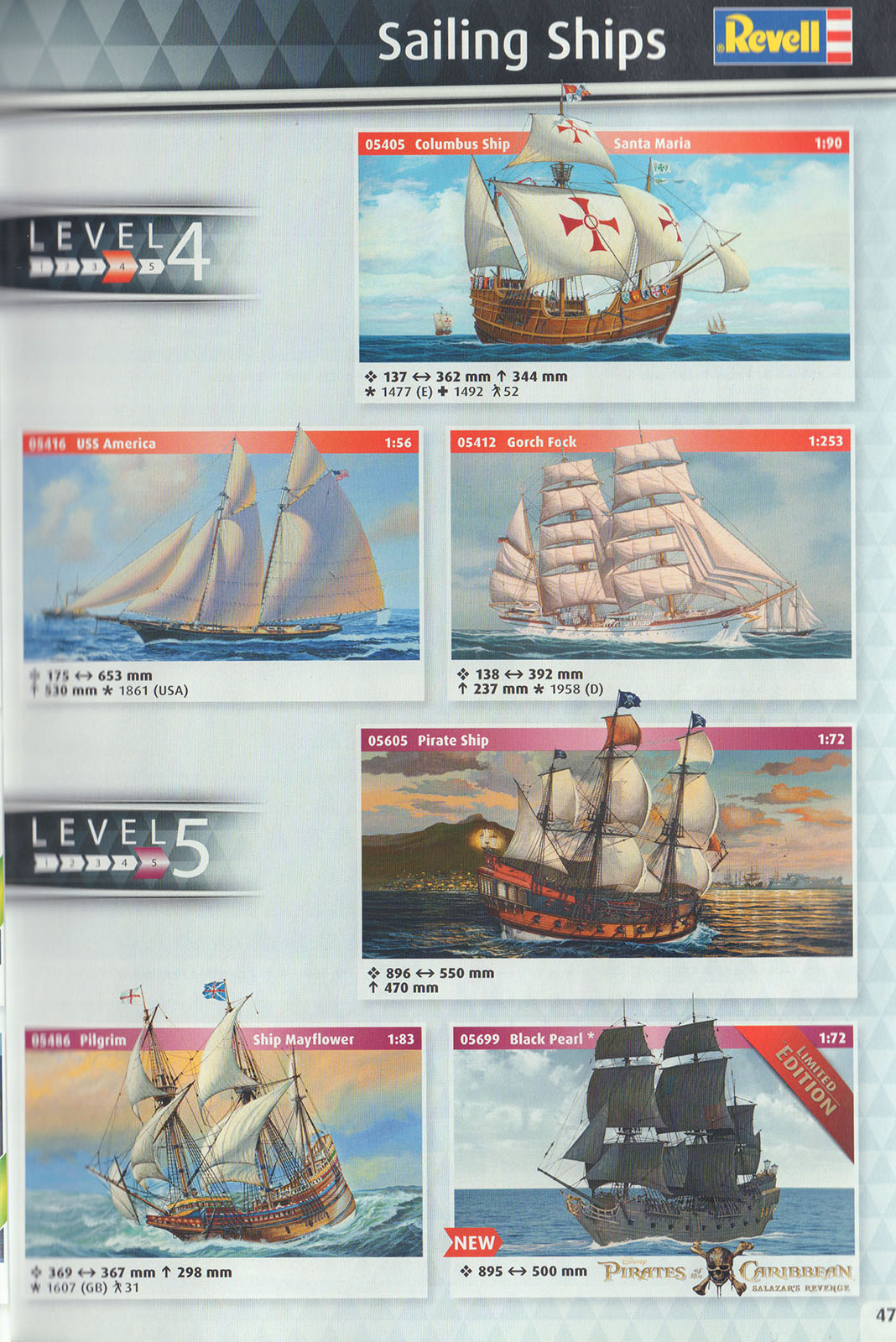 Revell 2017 Catalog Page 47