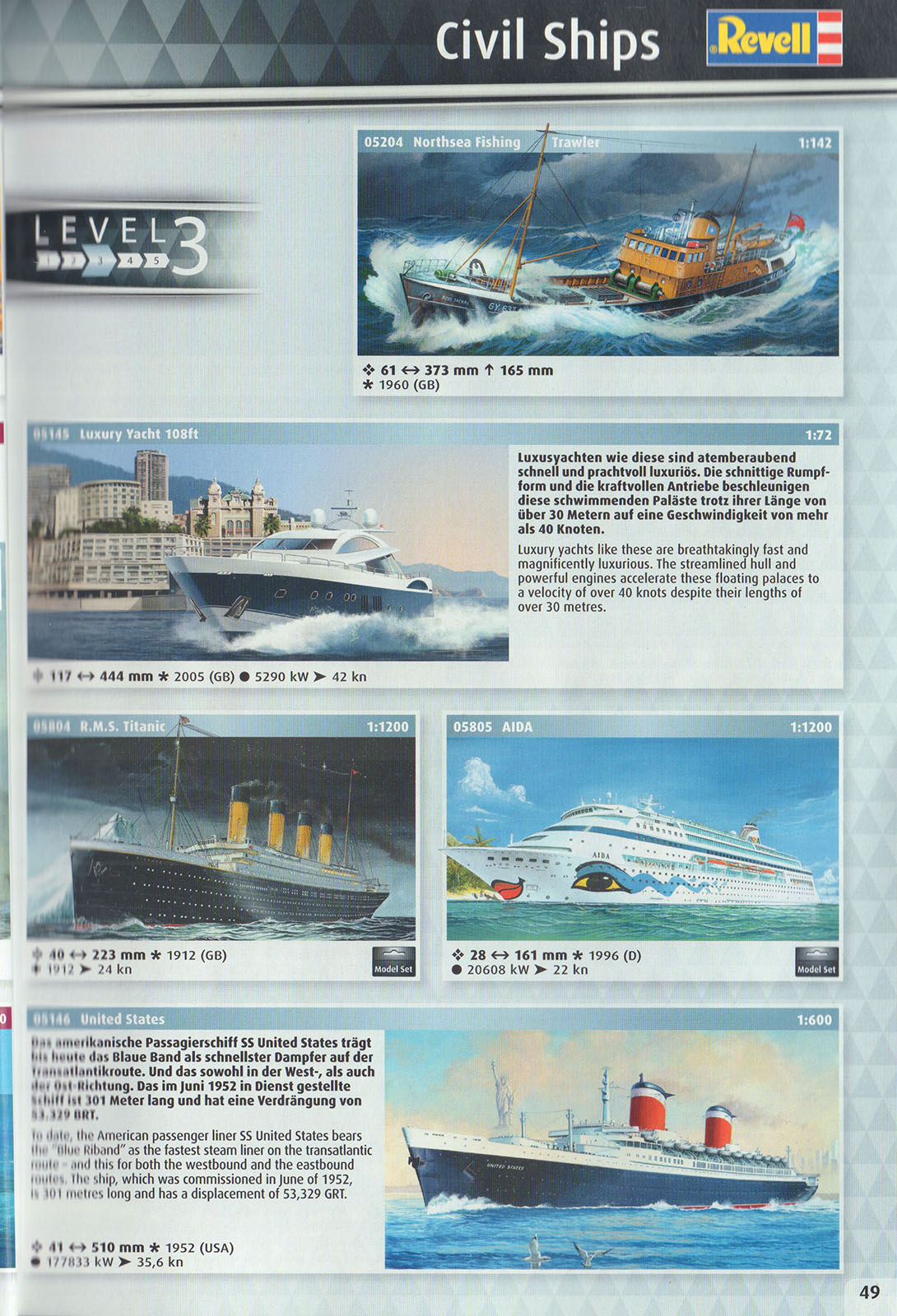 Revell 2017 Catalog Page 49